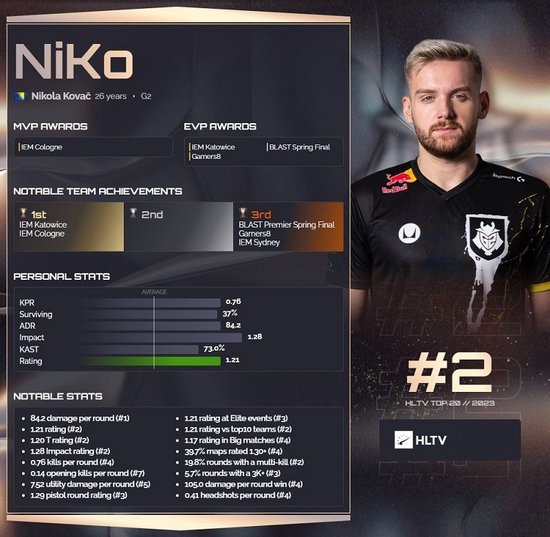 职业玩家的百家乐资金管理：如何设置每日的“盈利天花板”？（职业牌手的百家乐资金规划：每日盈利上限该如何设定？）