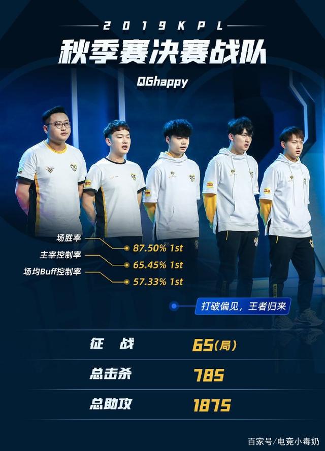 百家乐新手最重要的自控力（新手玩百家乐，关键在自控力）