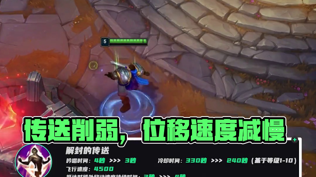实际是在