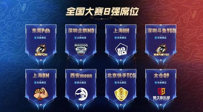 外媒发布lol全球战力排行榜：T1、V5稳居第一、第二 JDG升至第三！