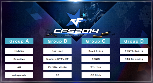 百家乐为什么要分阶段（百家乐为何分为多个阶段）