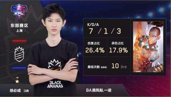 运营