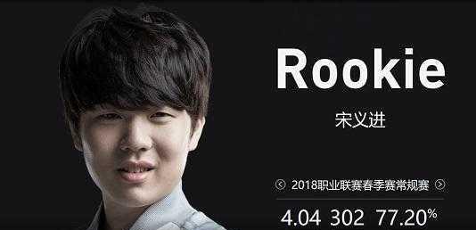 LCK夏季赛第五周结束：GEN十胜零负领衔积分榜