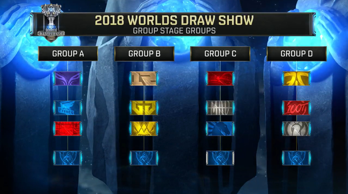 博弈论：均衡并不等于最优。（博弈论：均衡不代表最优）