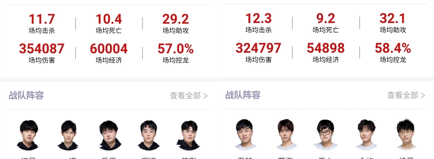 IEM墨尔本2025总决赛：最佳亮点、评论、表情包、网红反应